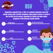 signs of RSV