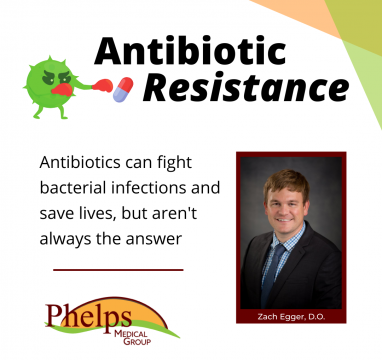 Antibiotic Resistance