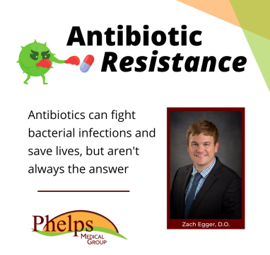 Antibiotic Resistance