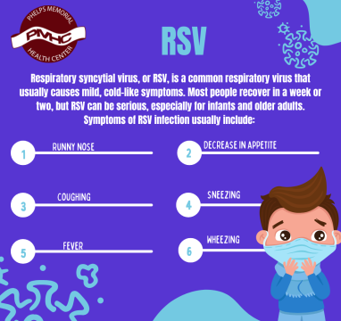 signs of RSV