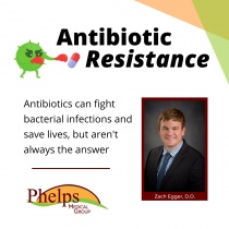 Antibiotic Resistance